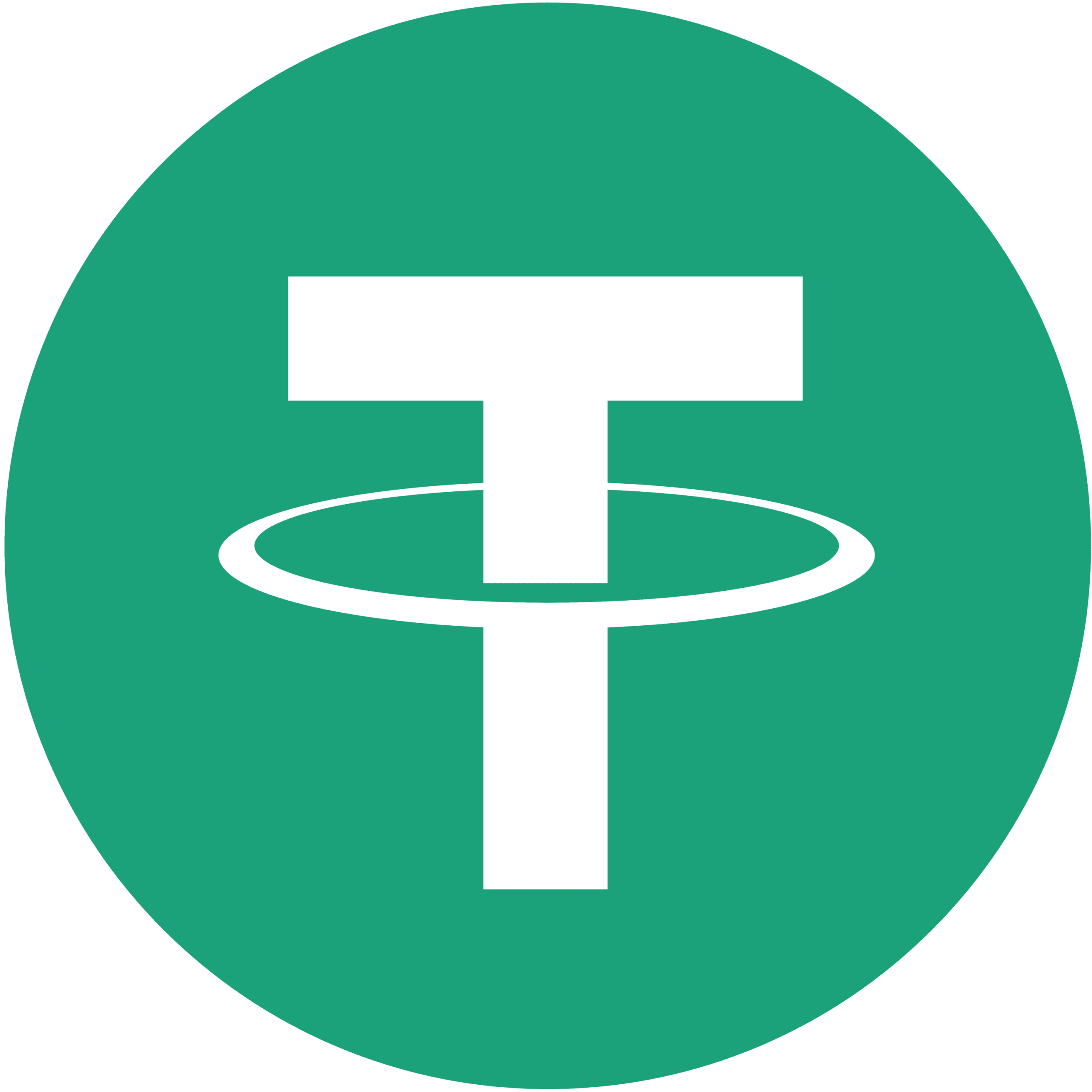 Tether USDT